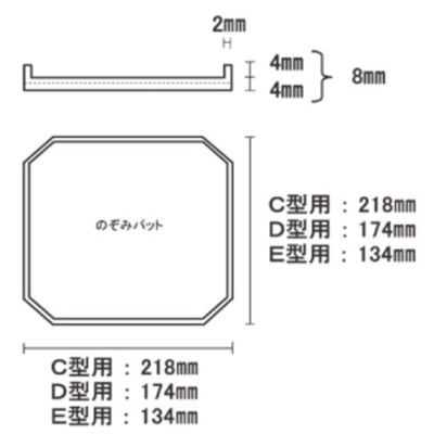 商品詳細 | ねじNo1.com | ネジ・ボルト・ナットのオンライン販売 ねじ